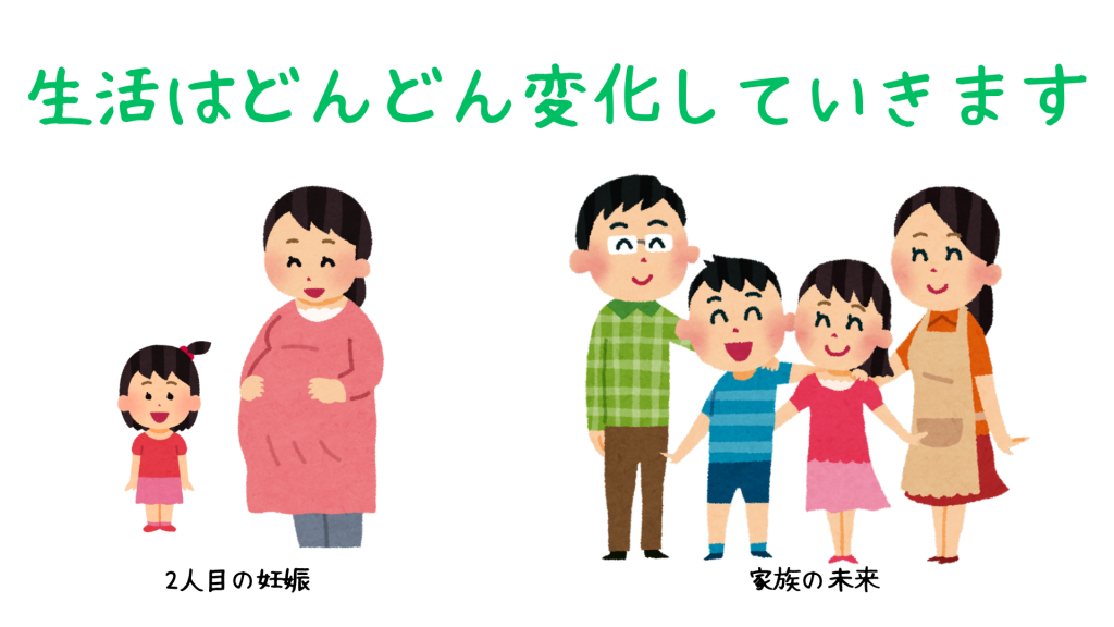 生活はどんどん変化していきます