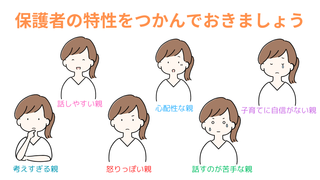 親の特性を掴んでおきましょう