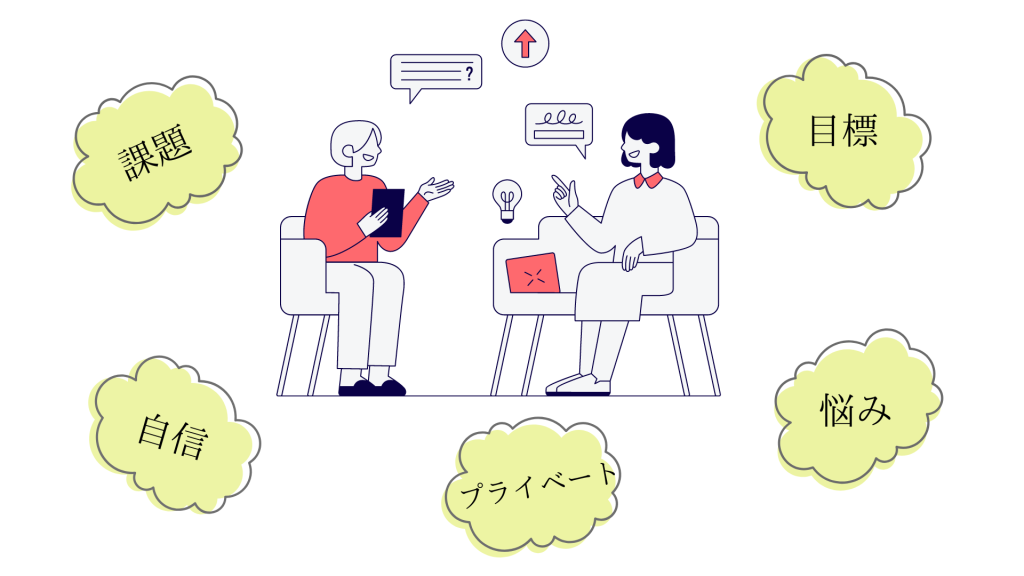 1on1ミーティングにPCDAサイクルを導入して保育の生産性が高まりました