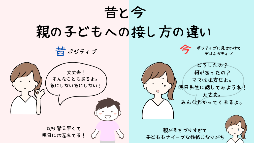 今と昔の親の子どもへの接し方の違い