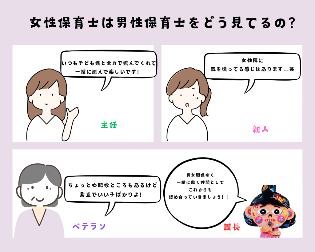 女性保育士は男性保育士をどう見てるの？