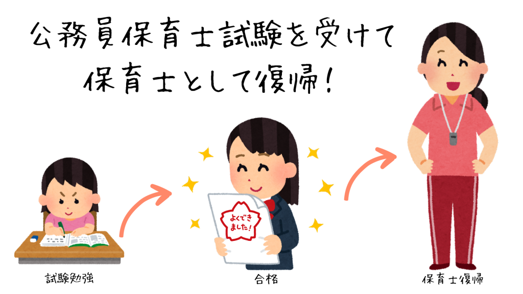 公務員保育士試験を受けて保育士として復帰！