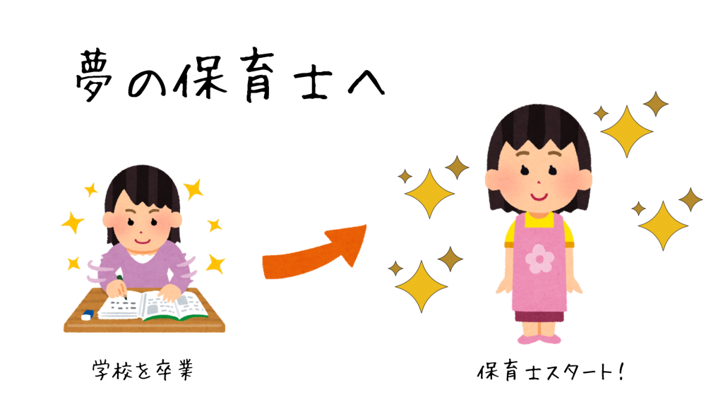 小さな頃からの夢だった保育士としての仕事がスタート！